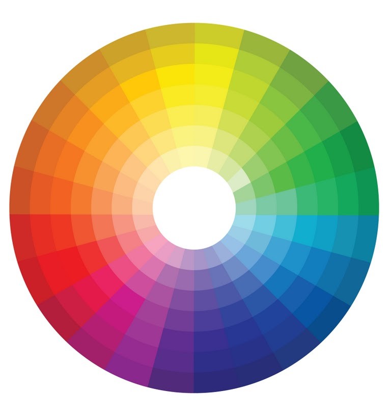 Paintzen color wheel