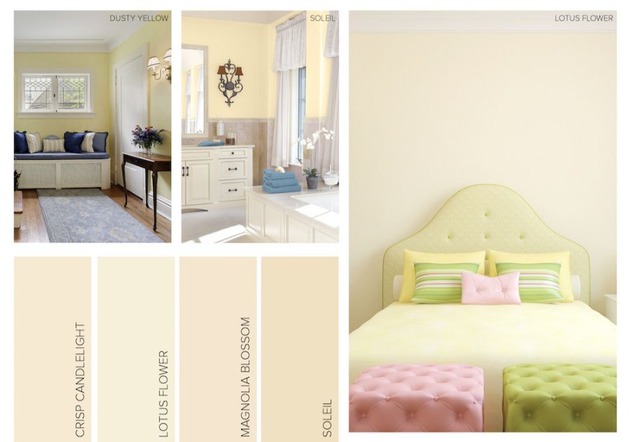 Popular Yellow Paint Colors