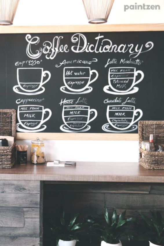 Custom Chalkboard Wall Paint - The Wood Grain Cottage